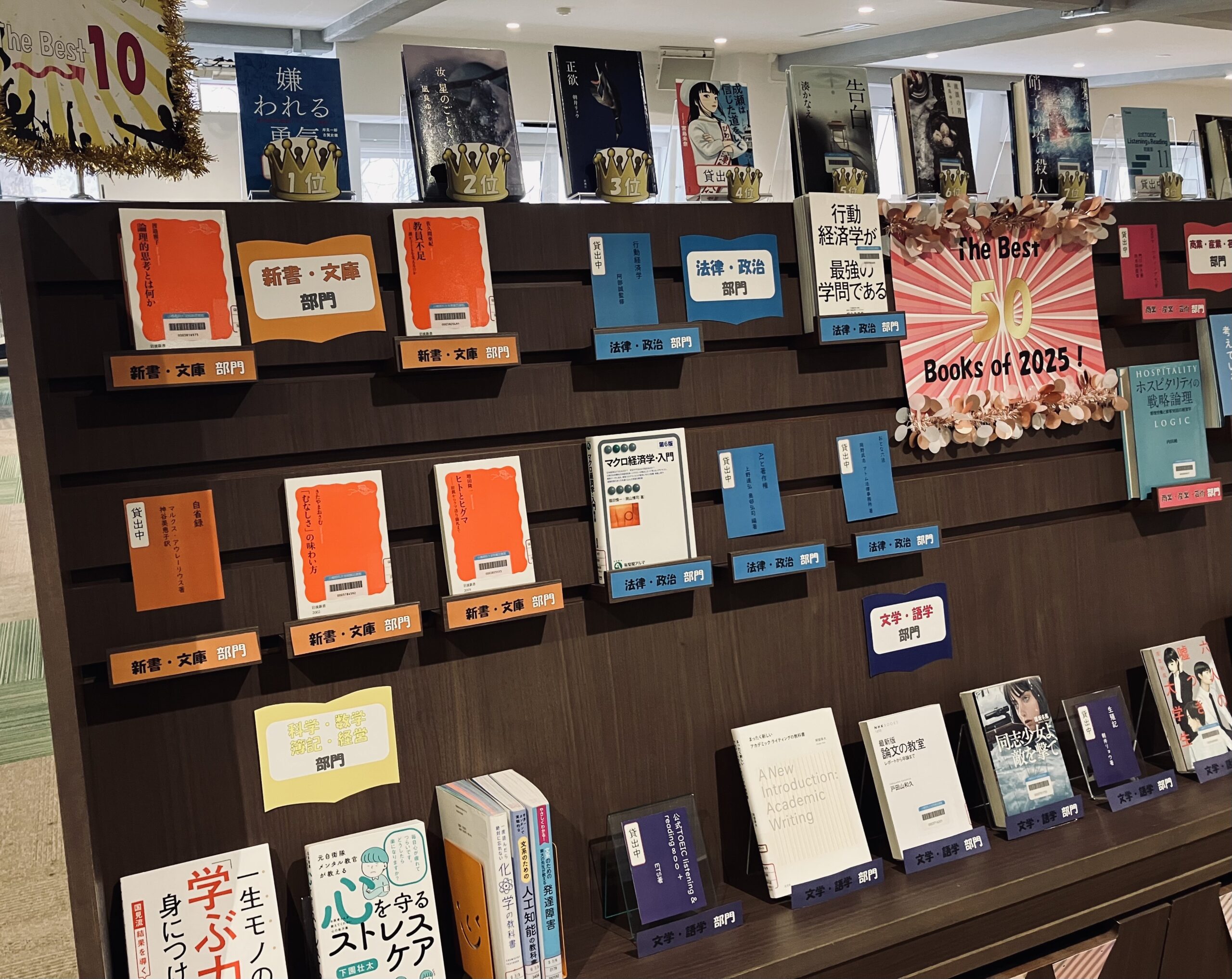 The Best Books of 2025!